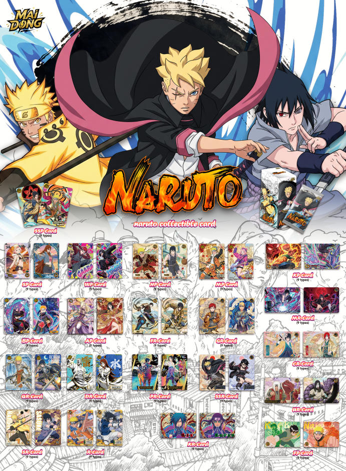 Authentique Naruto Uzumaki, bo - Anime Merchandise Box Set avis et prix